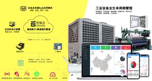 機(jī)智云攜手航天云網(wǎng)貴州公司，共筑工業(yè)互聯(lián)網(wǎng)數(shù)據(jù)服務(wù)新生態(tài)